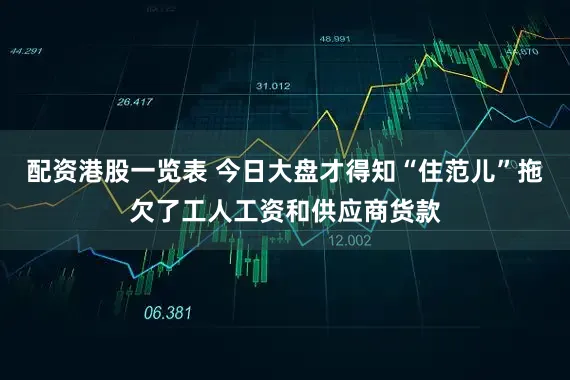 配资港股一览表 今日大盘才得知“住范儿”拖欠了工人工资和供应商货款
