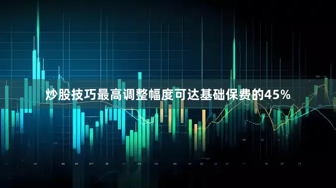 炒股技巧最高调整幅度可达基础保费的45%